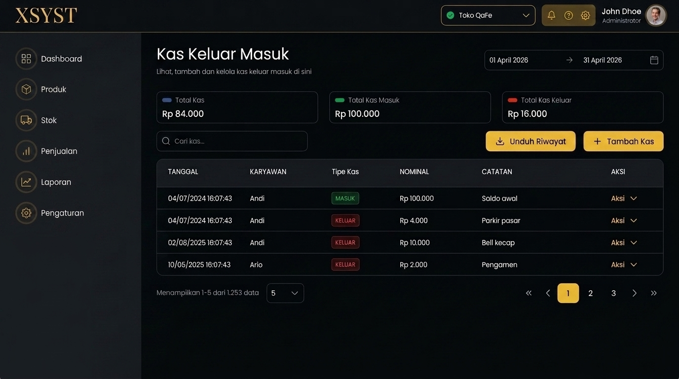 XSYST ERP Dashboard - Kas Keluar Masuk, pengelolaan keuangan bisnis